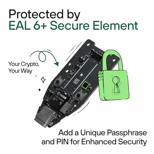 Beveiligd door EAL 6+ Secure Element, crypto beveiliging